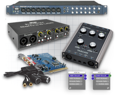 Audio and Analog I/O