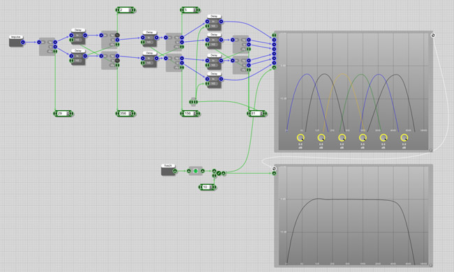 Bandsplitter - Lipshitz-Vanderkooy - 6 bands (bandpass) (650 pix).jpg