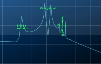 intermodulation.jpg