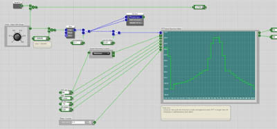 FFT-based Spectrum Meter (flexible windowing)(FFTmagbugfix)(Lines).jpg