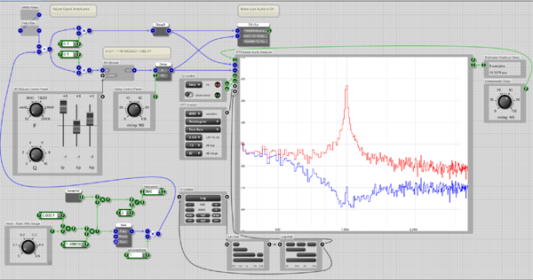 FFT-based Spectrum Meter.png