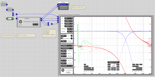 XOVER 2-way mono Linkwitz-Riley (2 kHz - Twin Butterworth 2nd Order) (600).png