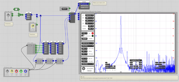 THD sinus generator (600).png