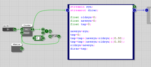 Synched Dirac.png