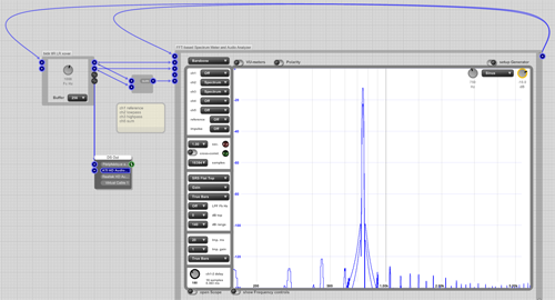 bidir IIR LR xover distortion (500).png