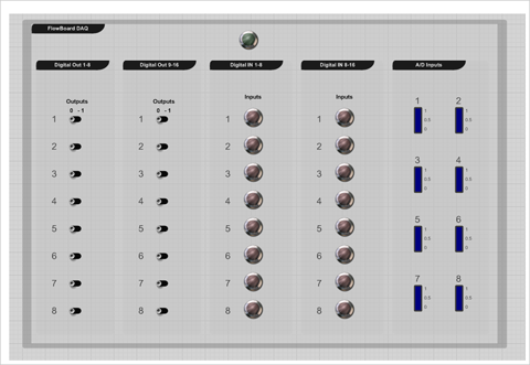 FlowBoard DAQ Test clip.png