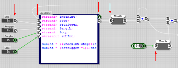 Bug - float streams depicted as doubles.png