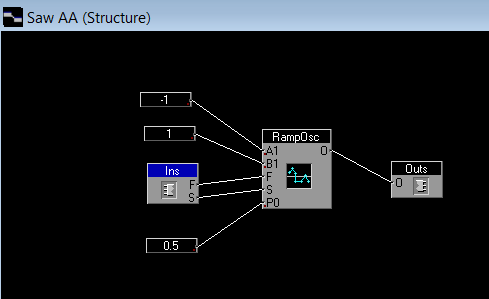 Saw_AA_SyncModular.png