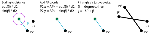 rotating_points_2.png