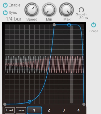 lfo fool scope.jpg